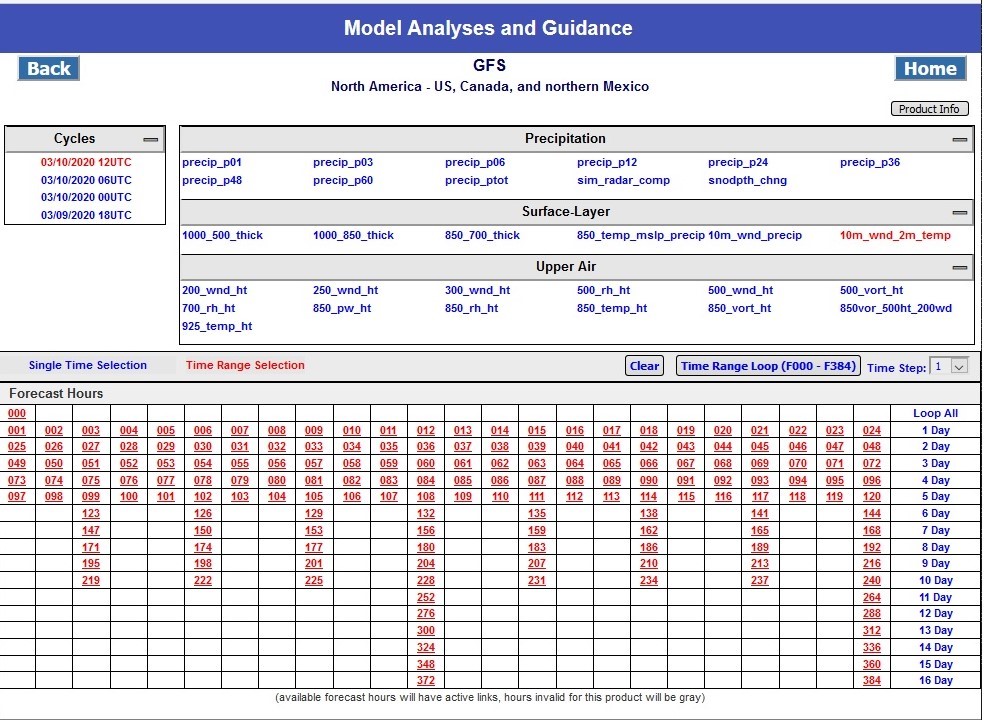 Model Guidance Time Range Selection